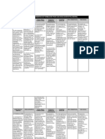 Ámbitos Educacion Etica y Valores (MEN Lin, 1998) PDF