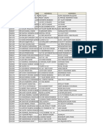 Indore Voter List