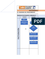 Diagrama Del Procedimiento de Cobranza