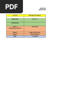 Activity Person/S in Charge: Registration Preliminaries