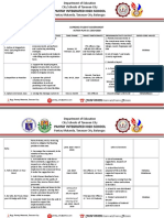 Action Plan of SSG