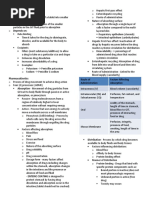 Pharmacology by Doctor