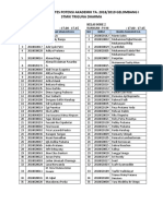 Pembagian Kelas Tes Potensi Akademik Ta. 2018/2019 Gelombang I Stmik Triguna Dharma