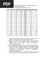 Lista de Exercicios SQL