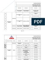 703 Fmea m3 Latest