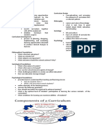 Definition of Terms Curriculum Curriculum Design