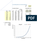 Antoine Equation Curve Fitting