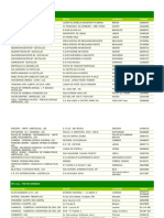 Lista de Postos GPL Auto2