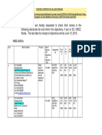 Regional Governing Council of EPCES For 2016-18 PDF