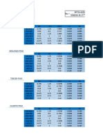 Calculo de Perdidas