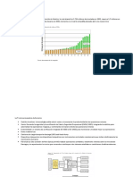 Informe CODELCO