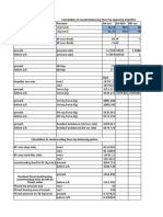 Calculation of Counterbalancing Force by Opposing Impellers Pressure 3rd Suc 3rd Dich 4th Suc