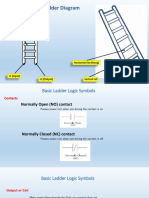 Ladder Diagram: Rung 1 Rung 2 Rung 3