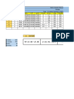 Fk = Rm/Dm W = γ1 - h1 + γ2 - h2 u = γw - hw - Cos²θ