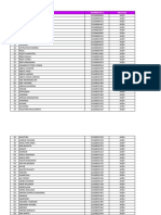 Data Total KTA 5 Des 2018 PDF