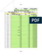 Ingresos Del Mes Por Actividad: RFC RIF Periodo Cod Actividad