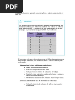 Desarrollo Actividad de Balanceo