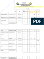 Ucsp First Quarter Exam Tos