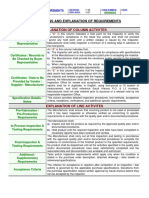 Instructions and Explanation of Requirements