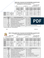 TT (Iii Year) (I Sem) (2019-20)