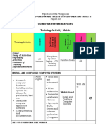 Training Activity Matrix