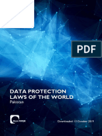 Data Protection Pakistan