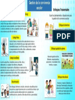 Infografia 1