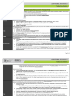 Additional Resource Summary: Problem Tree