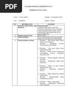 Analisis GP Anak