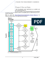 4-Panel Process Flow