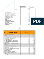 Proyecto Grupal - Clasificacion ABC