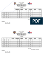 Table of Specification: Computer System Servicing