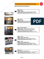 Burger King / Coca-Cola Fountain Equipment Guide: Typical Dining Room Dispensers