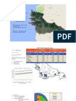 Site Analysis