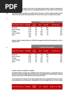 Peachtree Securities Inc. (A) Answers - Irish June