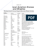 List of Naval Aviation Drones