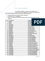 Condition Classification For New GST Conditions