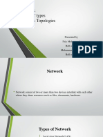 Network Types of Types Network Topologies: Presented by Faiz Muhammad Roll No: 21 Muhammad Ishaque Roll No: 22