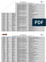 Lista Aptos 2019 Idag Precoz Nino Cancer 2019