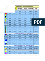 ACERO Tabla PDF