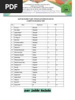 Daftar Hadir Tamu Undangan KMM Kampus Ramadhan Tamu Undangan KMM Kegiatan Kampus Ramadhan 2019