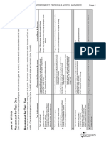 Euro A1 Webset - Writing - Assessment Criteria & Model Answers