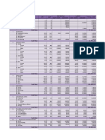 Date: JULY 25 2019 Project: Two-Storey House Subject: Cost Estimates