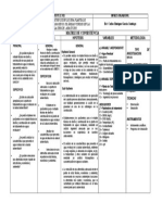 Plan de Tesis - Matriz de Consistencia