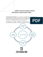 Actividad 3. Informe de Diamante Competitivo