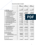 Projected Income Statement: 1.0 Gross Sales