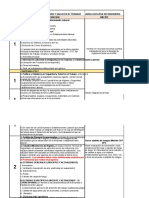 Nts Resumen - Umsa