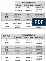 Present Simple Positive Question Negative I YOU HE SHE IT WE They