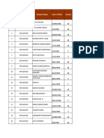 ADP Drive VJIT Student List