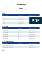 Daftar Harga: Mobil